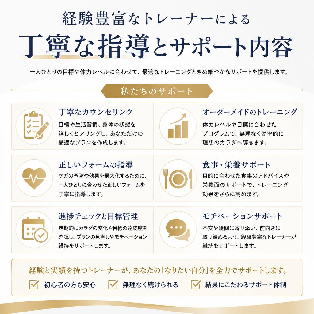 4. トレーナーのサポート内容