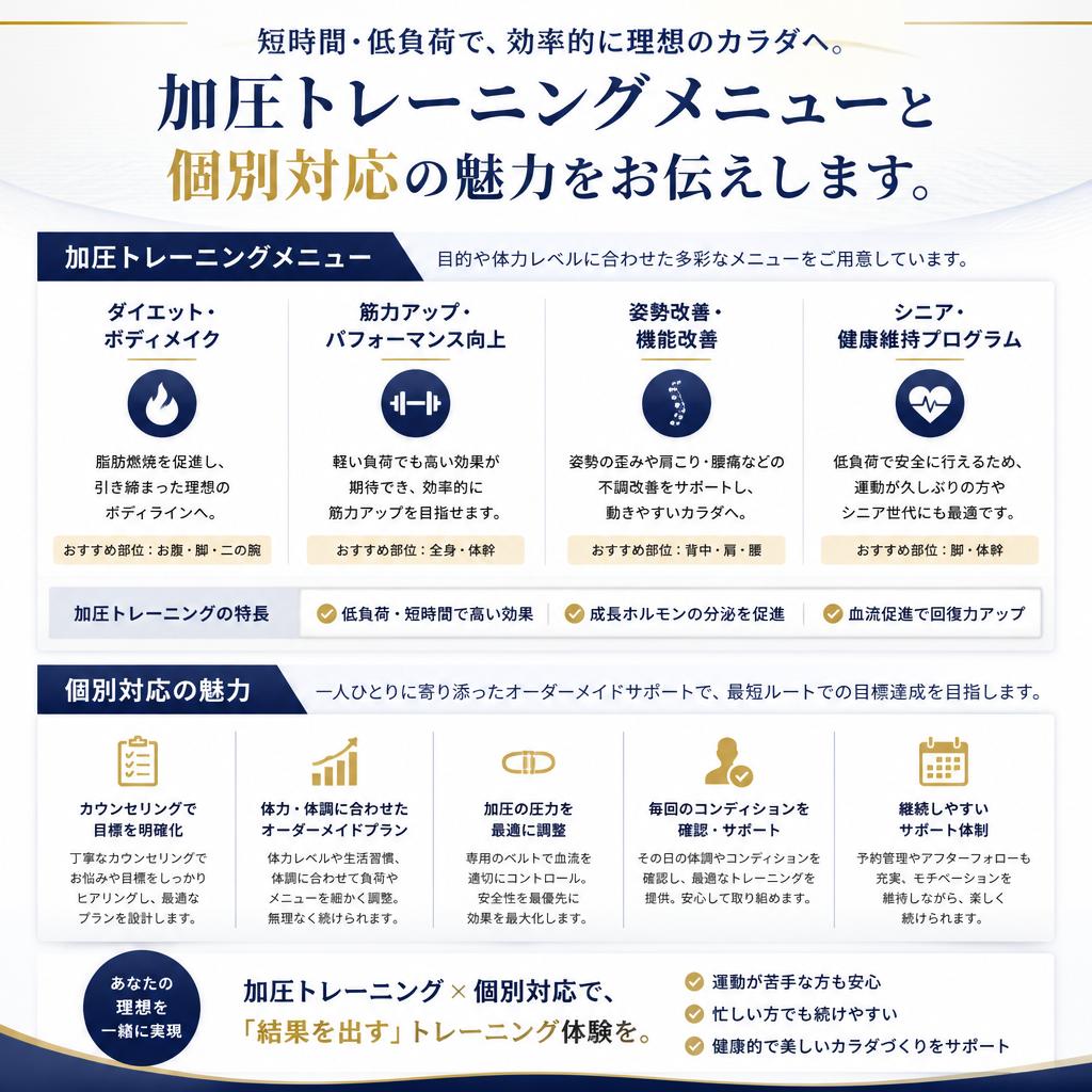 4. トレーニングメニューのご紹介