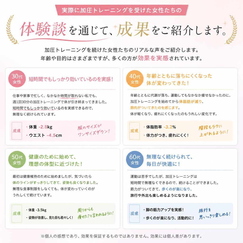 5. 嬉しい結果を実感したお客様の声