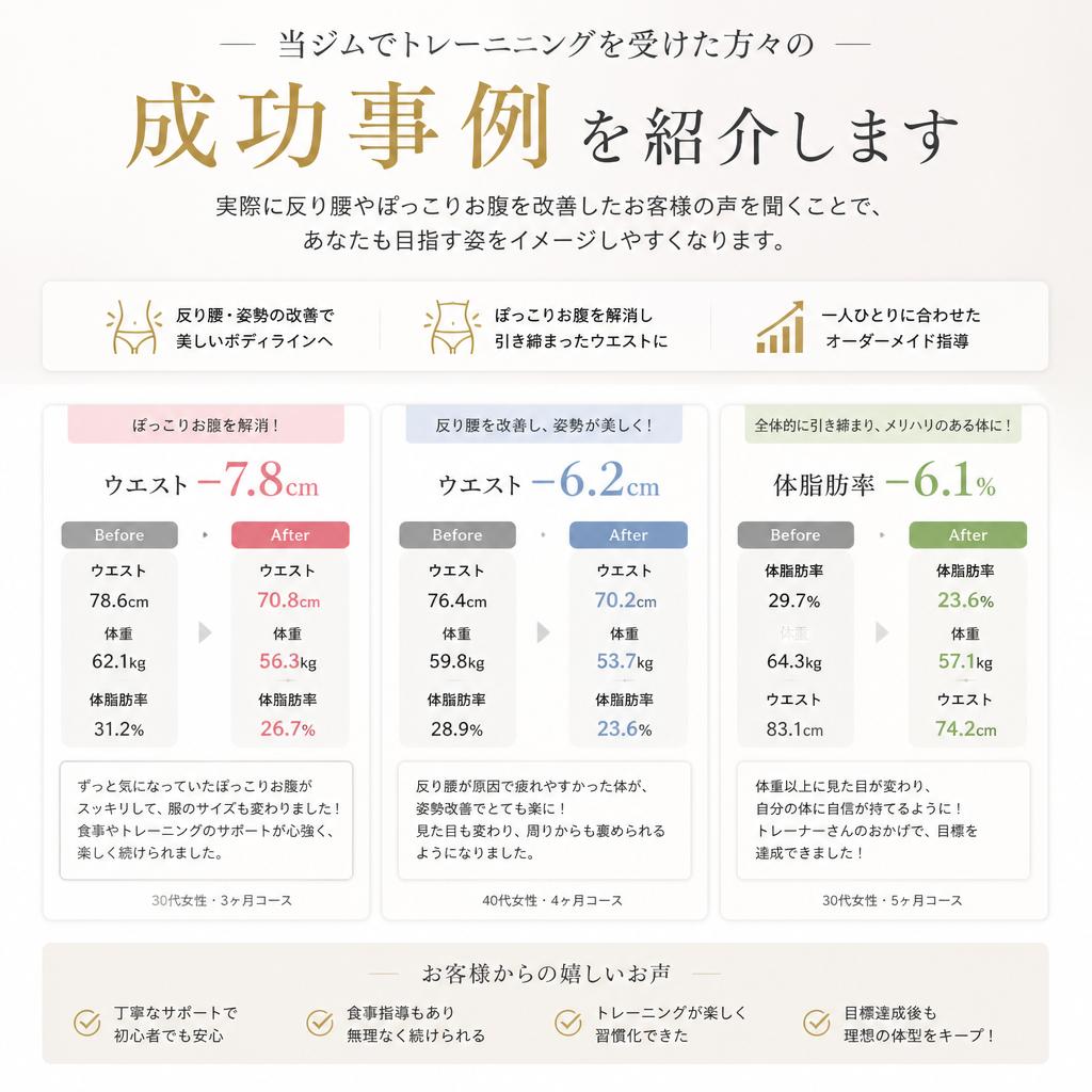 成功事例