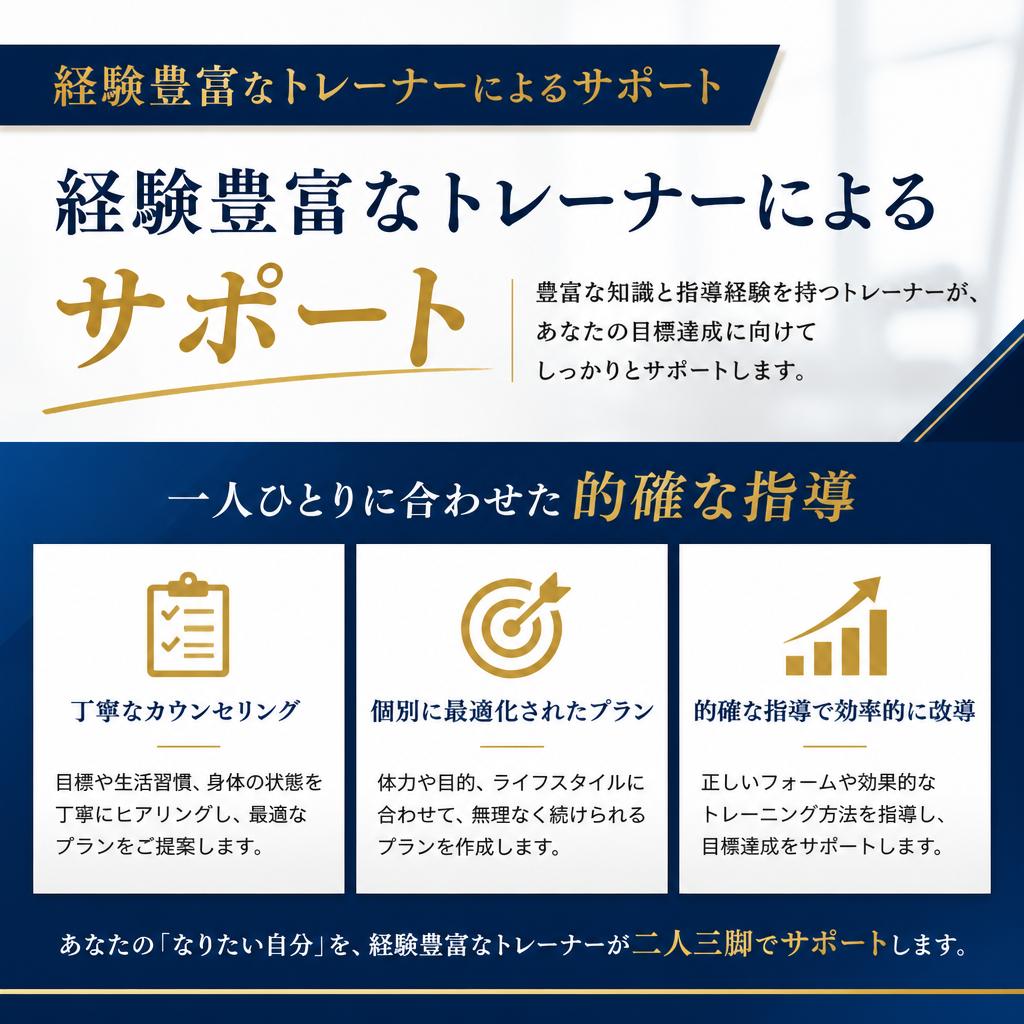 実績あるトレーナーが指導!