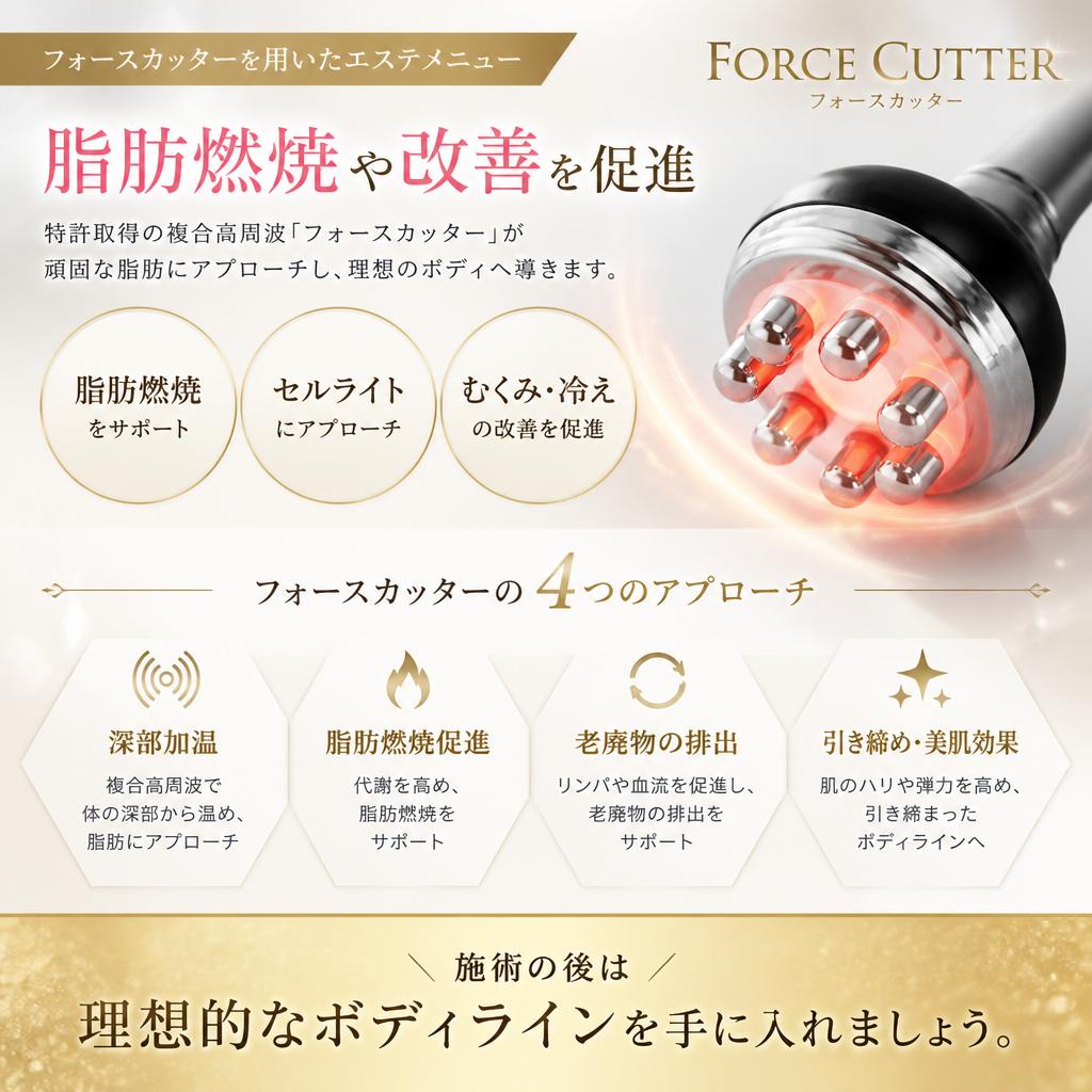 エステで内側から美しく