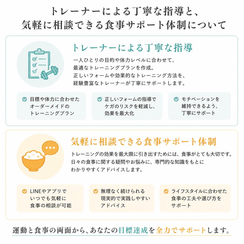 5. 充実したサポート体制