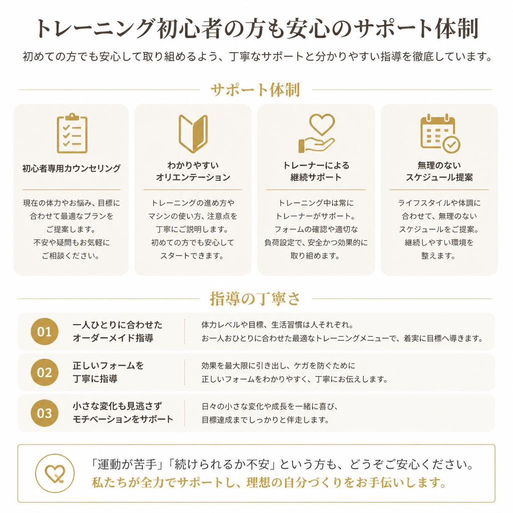 2. 初心者でも安心！サポート体制