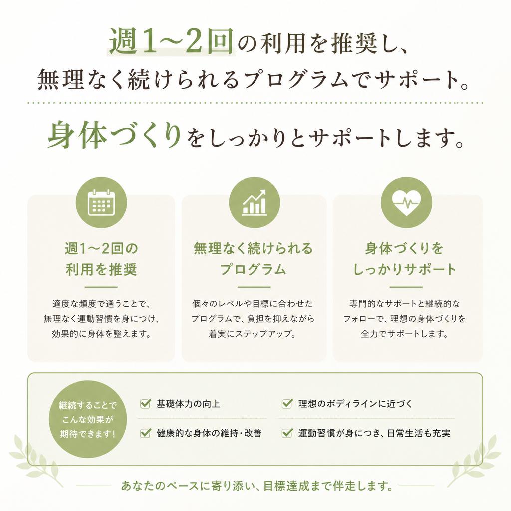 波のように続けられるプログラム