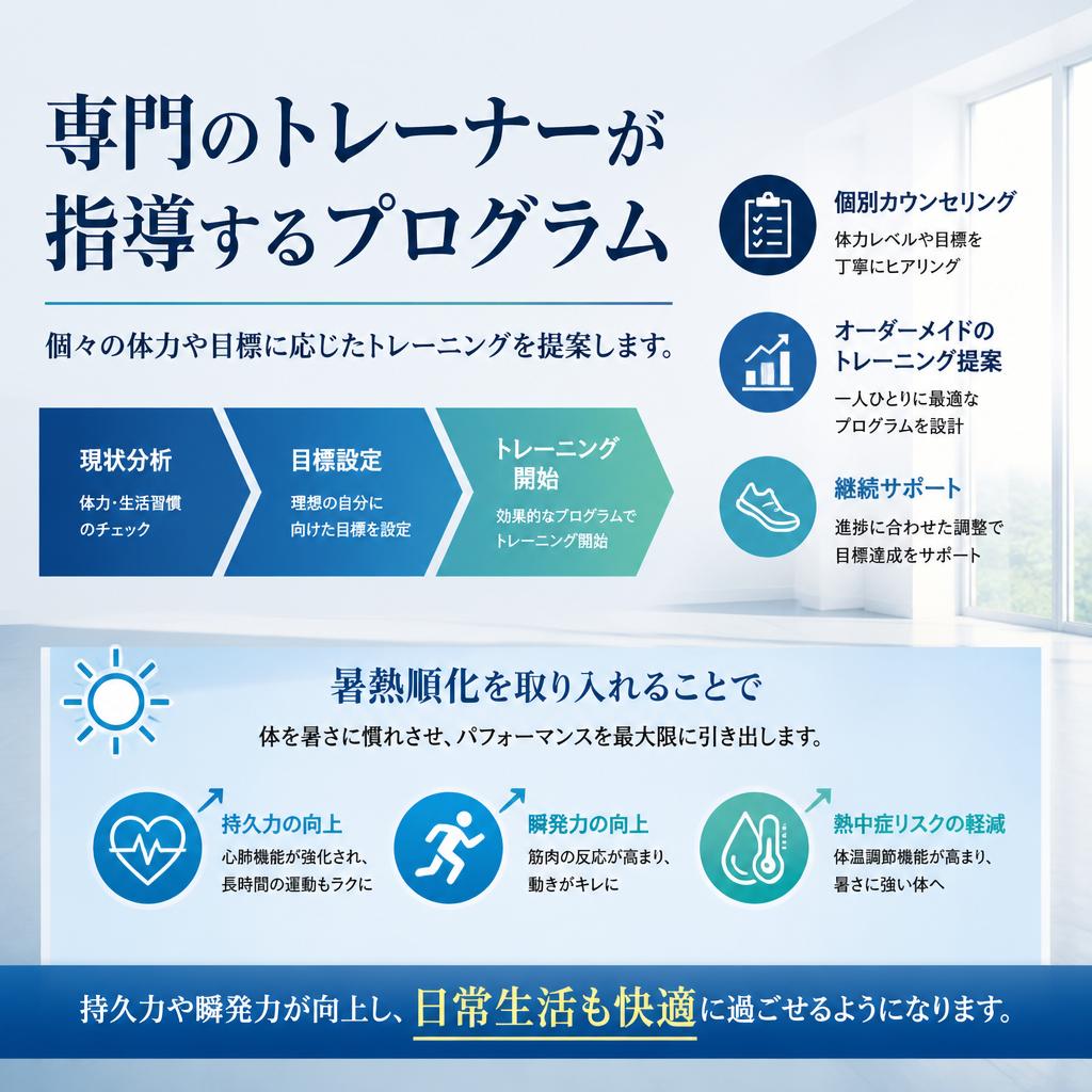 体力向上へ導くプログラム