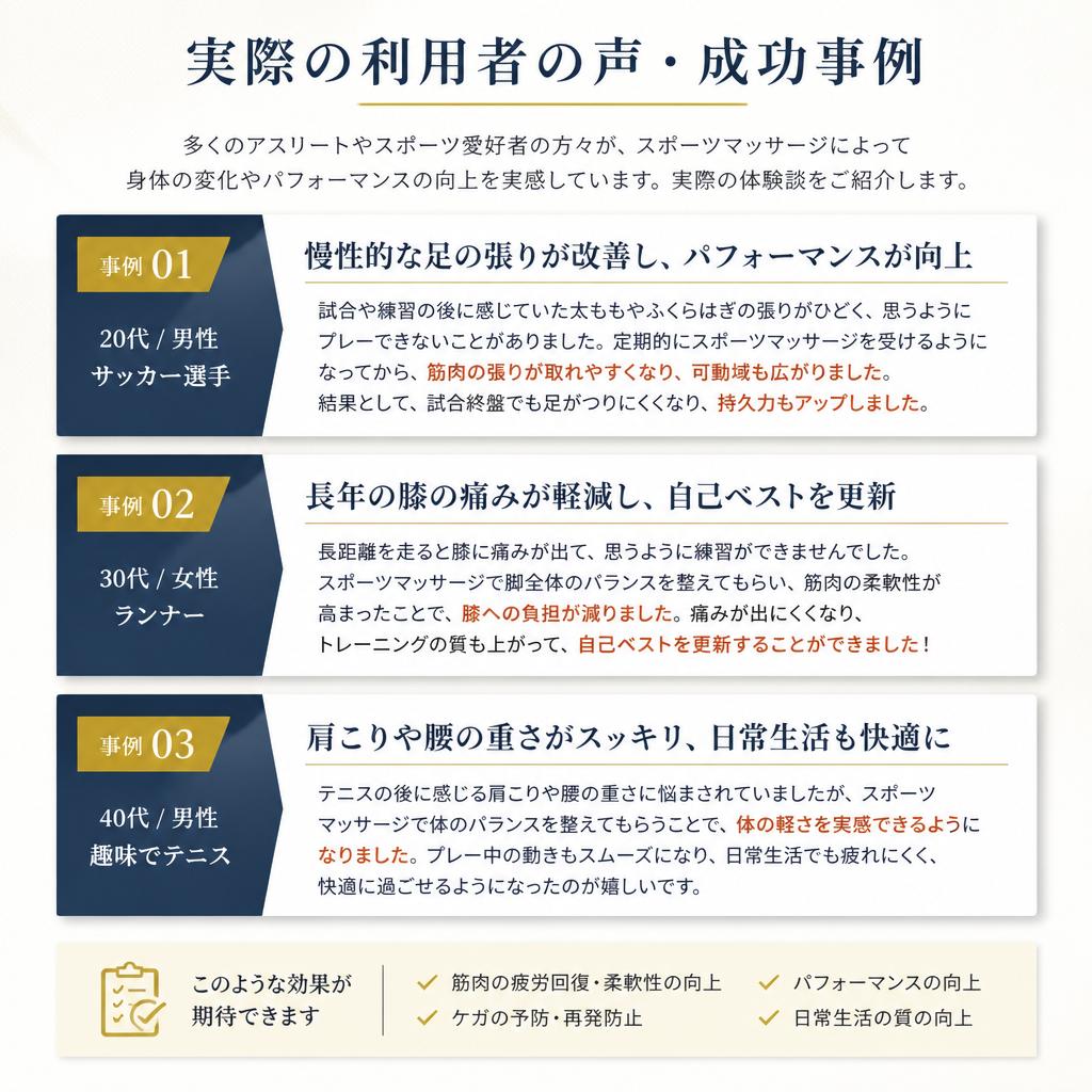 お客様の体験談と成功事例