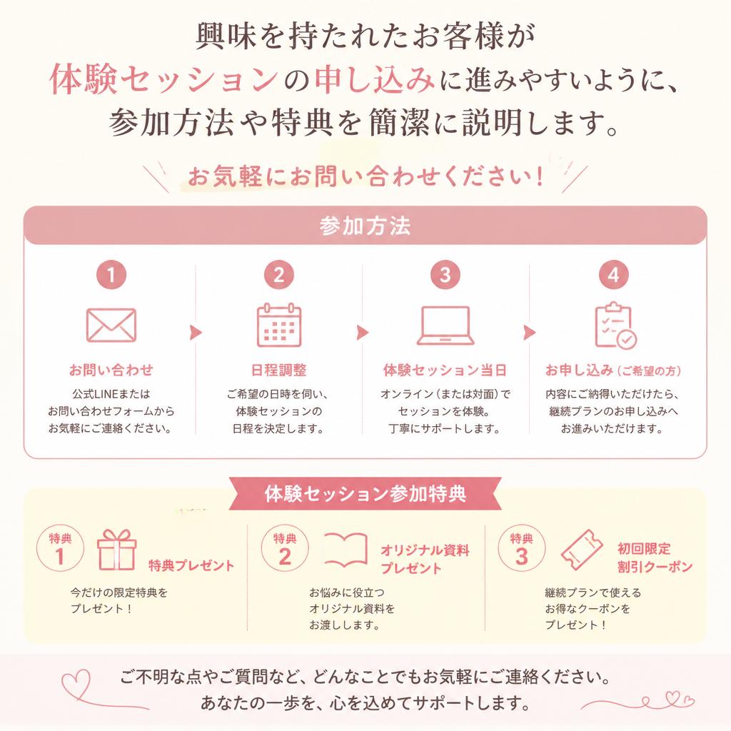 まずは体験セッションを！