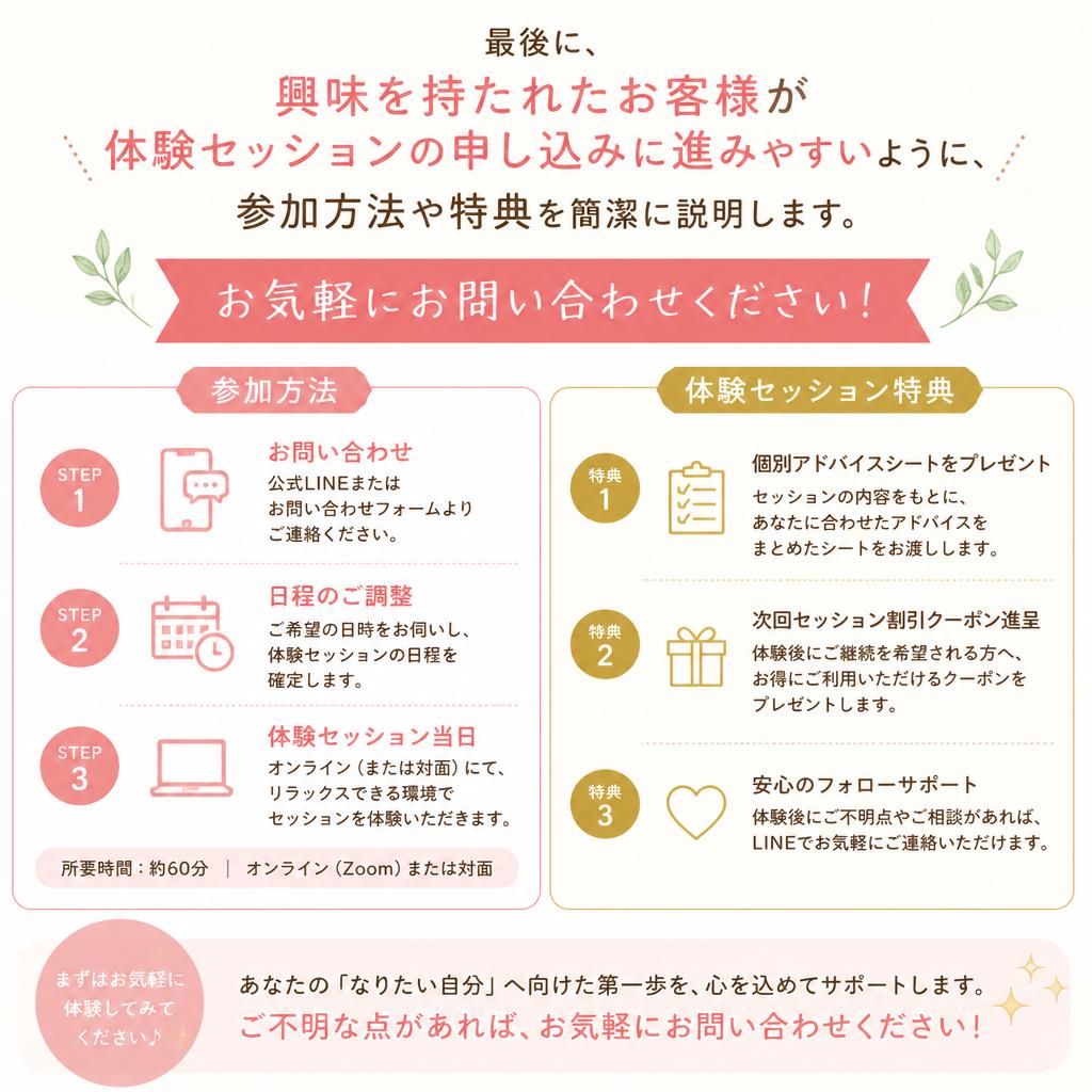 まずは体験セッションを！