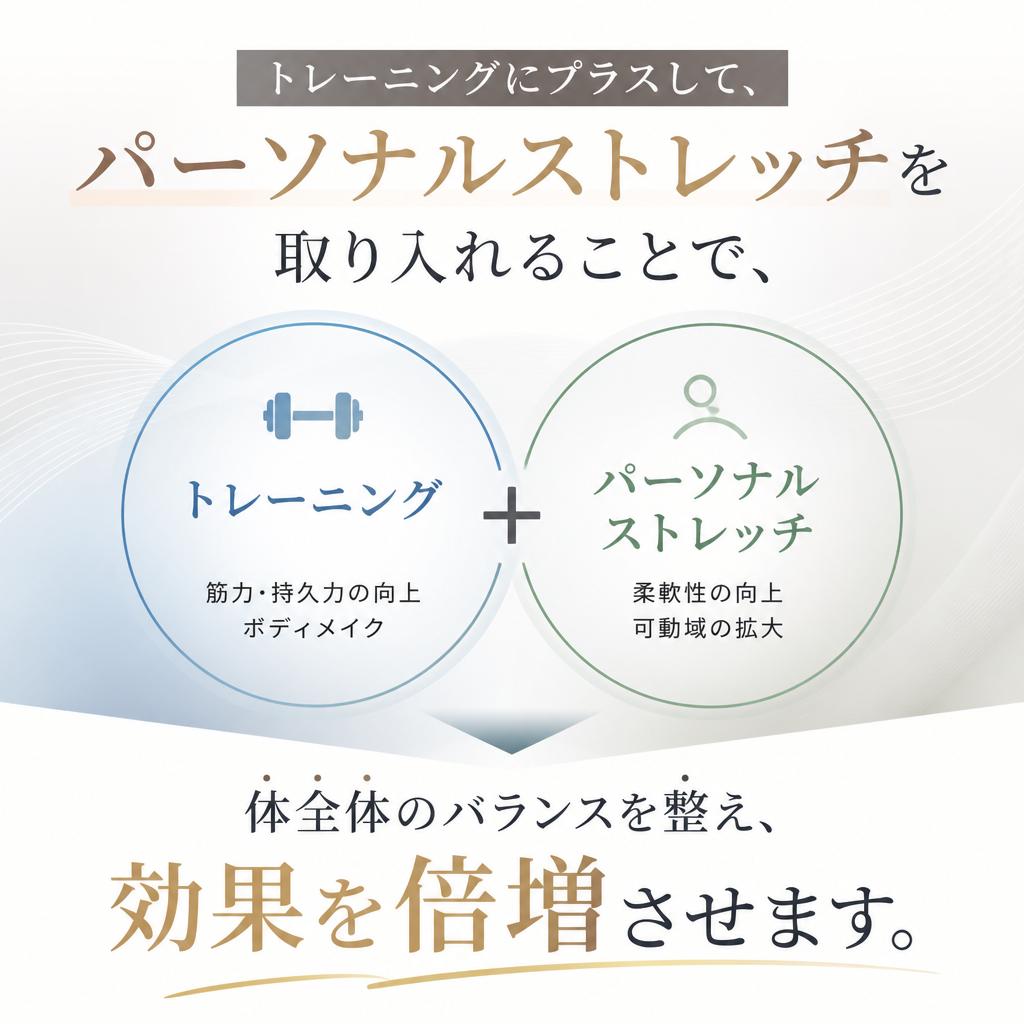 ストレッチで歪みを整える