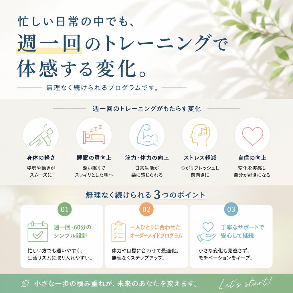 週一回から始めるトレーニング！