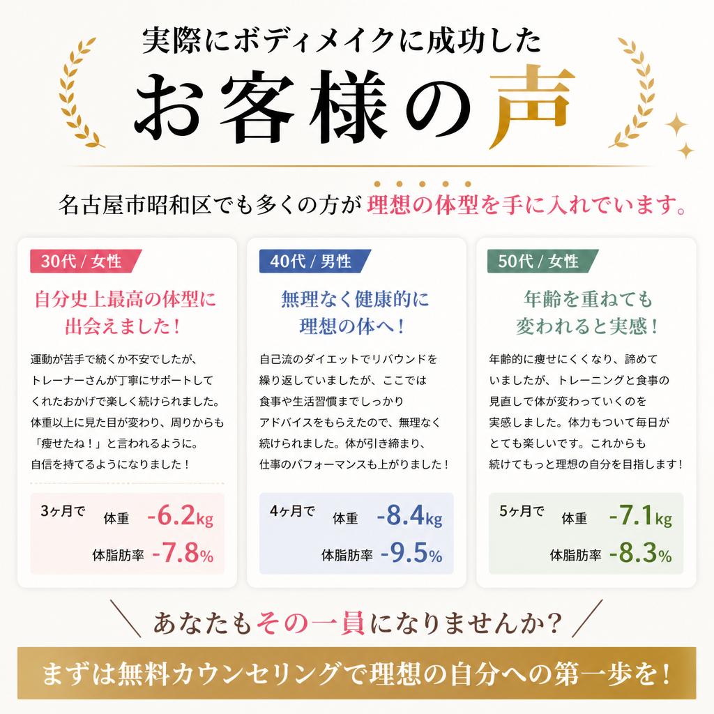 お客様の成功事例