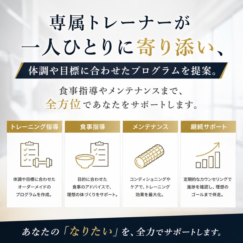 手厚いサポート体制