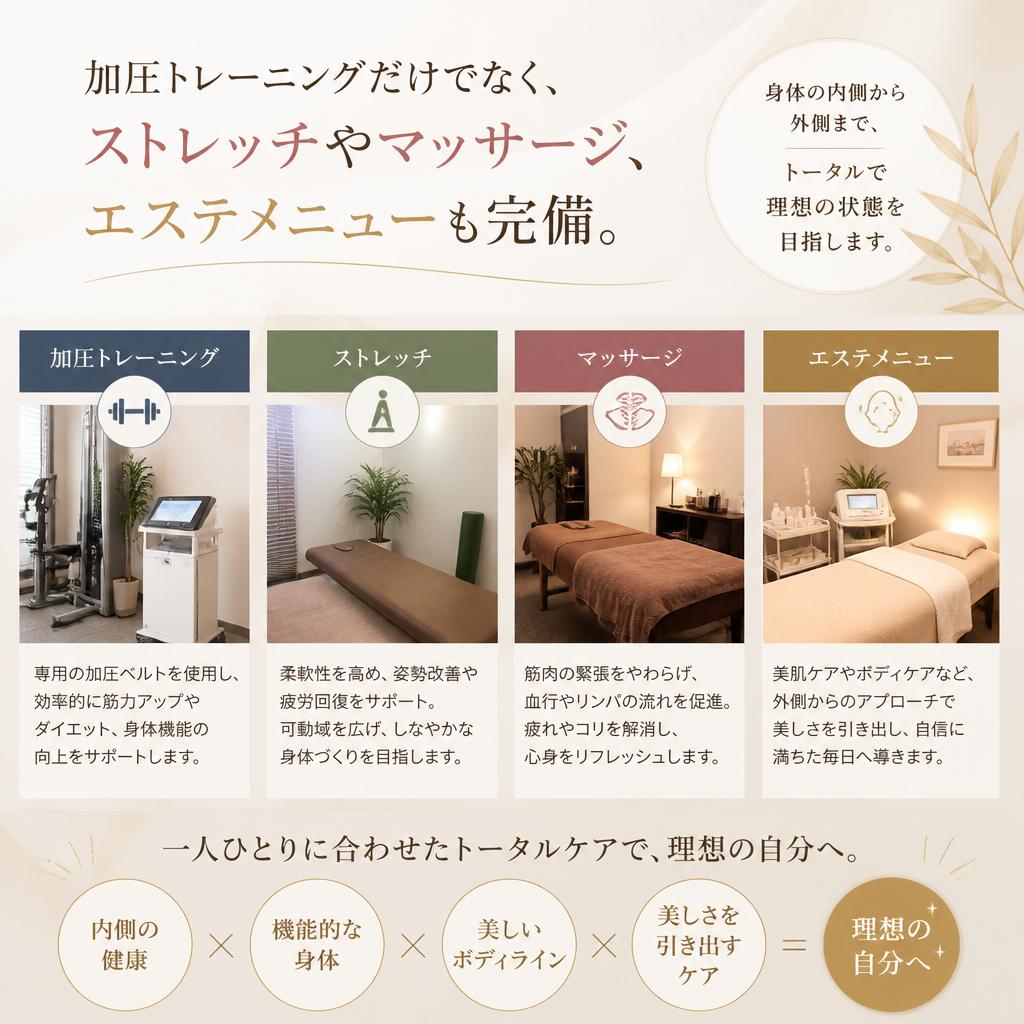 多様なメニューで理想を叶える