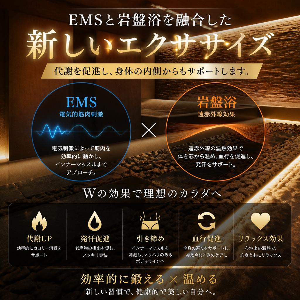 岩盤エクササイズで内側からアプローチ