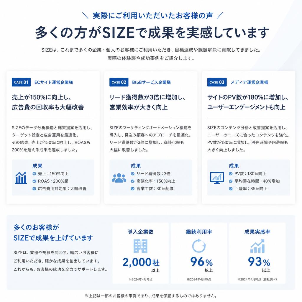 お客様の声