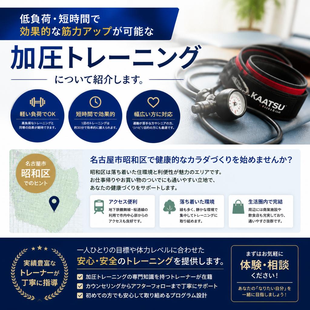 加圧トレーニングの特長