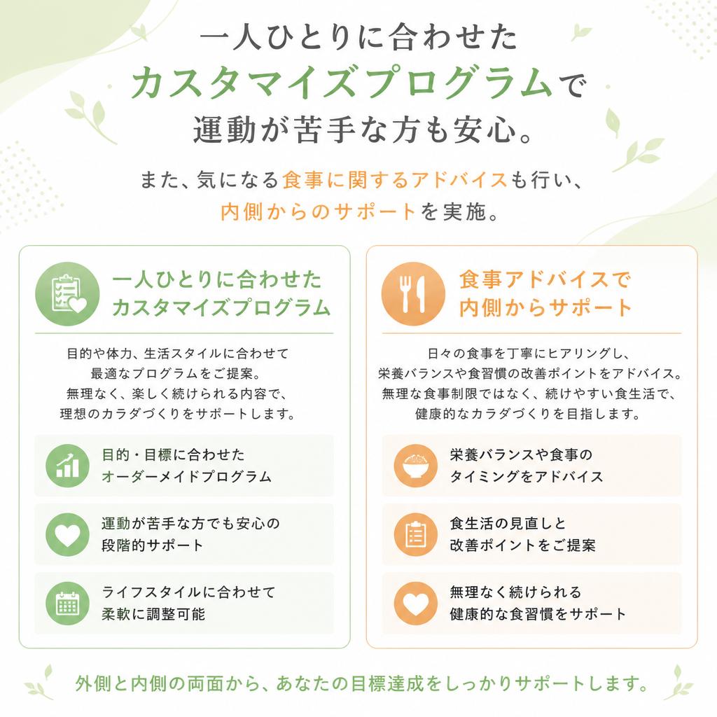 個別プログラムの魅力