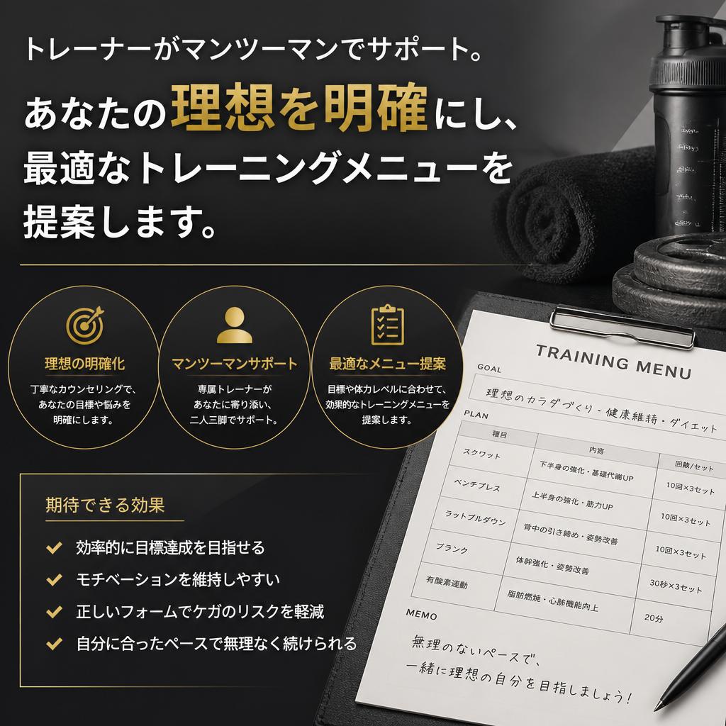 2. 専門家による個別指導