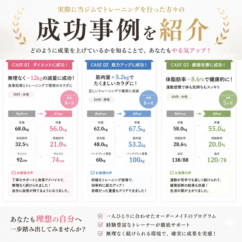 成功事例の紹介